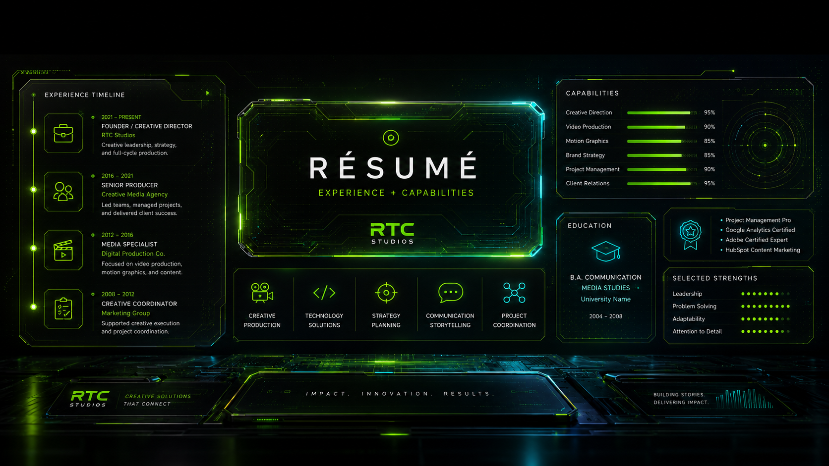 RTC Studios résumé and professional capabilities interface